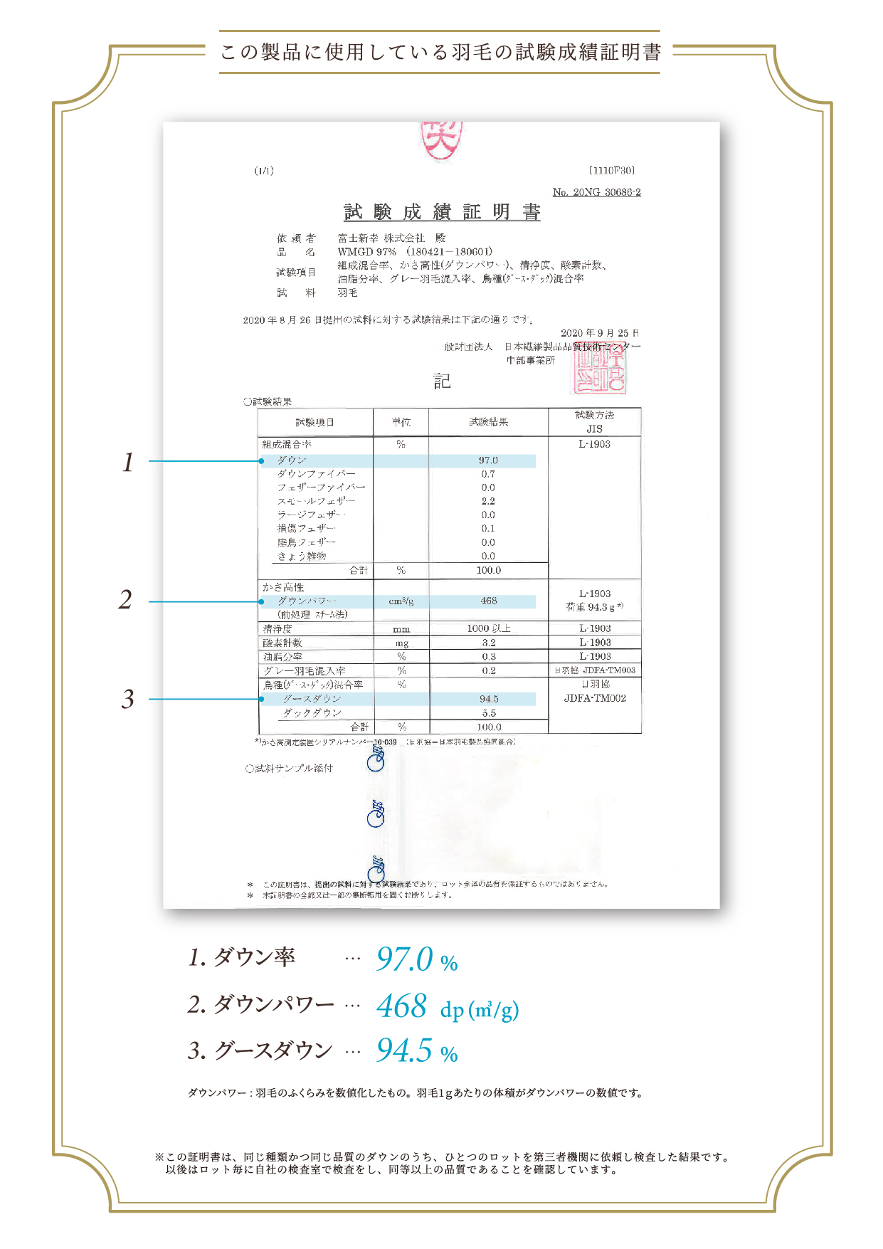 品質証明書2010 MWGD97％